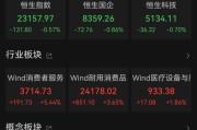 仁寿港股大反弹，“雪王”创新高