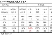仁寿国泰海通荀玉根：2015年牛市十周年思考，宁做乌龟，不做兔子