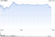 仁寿一天内财富缩水340亿美元 马斯克先向特朗普低头