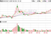 仁寿明日停牌！又一A股 筹划控制权变更