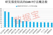 仁寿注意！600221，筹划重大资产重组