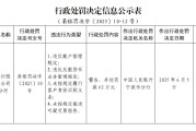 仁寿渤海银行宁波分行被罚62万元：违反账户管理规定等