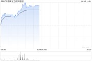 仁寿港股航空股涨幅扩大，东方航空涨超5%，暑运叠加油汇利好航司盈利有望持续提升