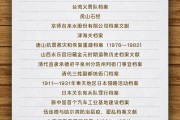 仁寿国家档案局公布第六批《中国档案文献遗产名录》