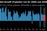 仁寿世界银行将2025年全球经济增长预期下调至2.3%