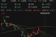 仁寿人人乐6月13日进入退市整理期，去年营收降49%、关闭45家门店