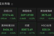 仁寿亚太市场全线下跌，港股调整，连连数字大涨超60%