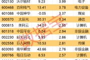 仁寿605099，最强“苏超”概念股提示风险！一周主力撤离多只产业龙头