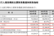仁寿打新！智能卡龙头，来了