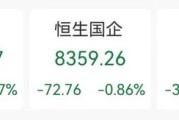 仁寿突发“深V”！一股更狂飙近80%