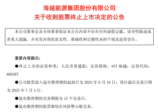 600387，即将退市，又被证监会(🤴)立案