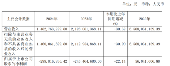 600387，即将(👖)退市，又被证监会立案(🙃)